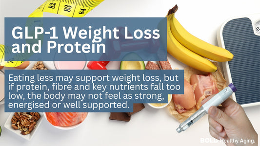 GLP-1 Weight Loss and Protein: Why It Matters When Appetite Drops