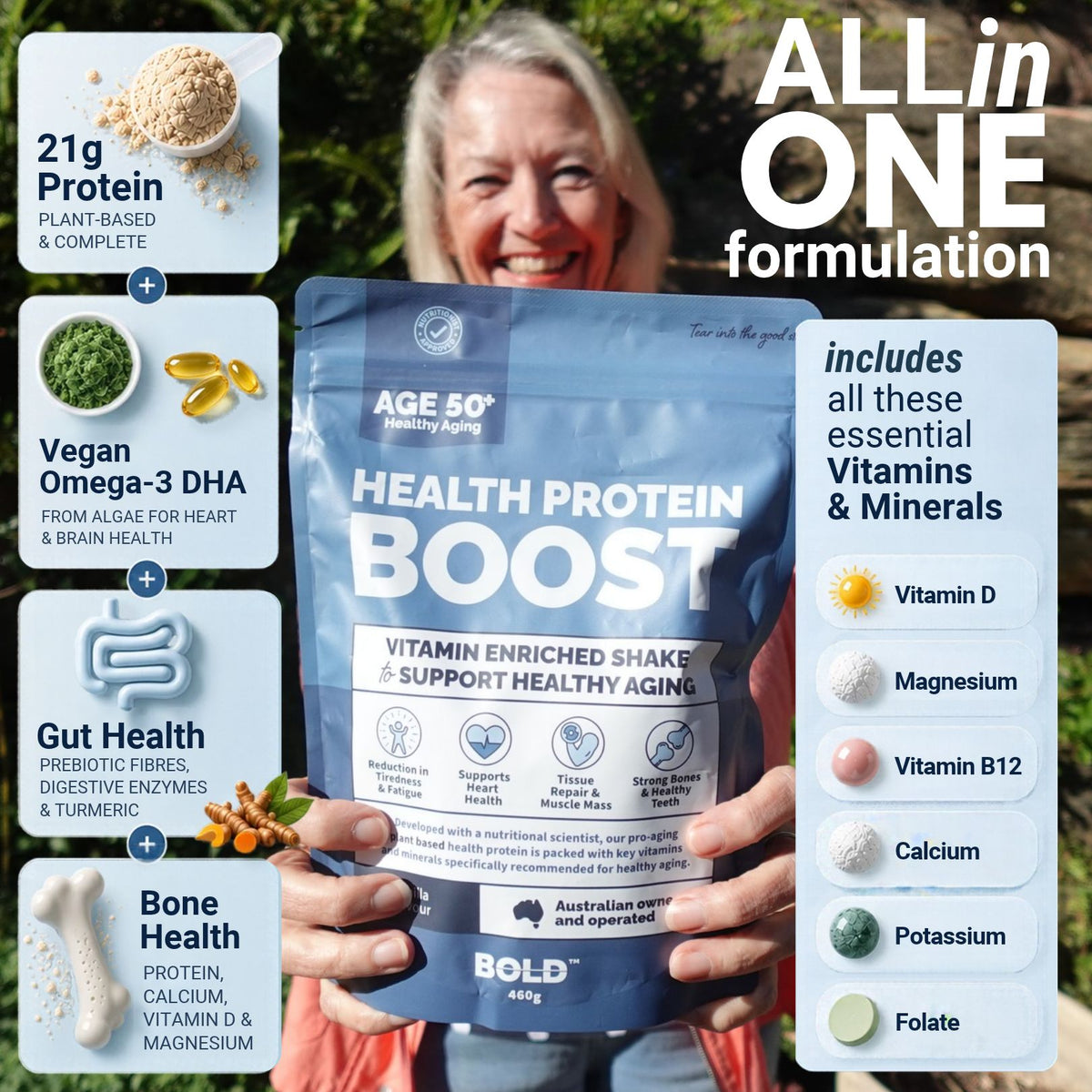 Health Protein Boost | Low‑Sugar Plant Protein for Over 50s